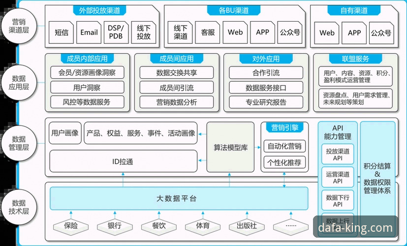 大发彩票最新版深度解析：移动端娱乐平台的数字化转型与用户体验革新